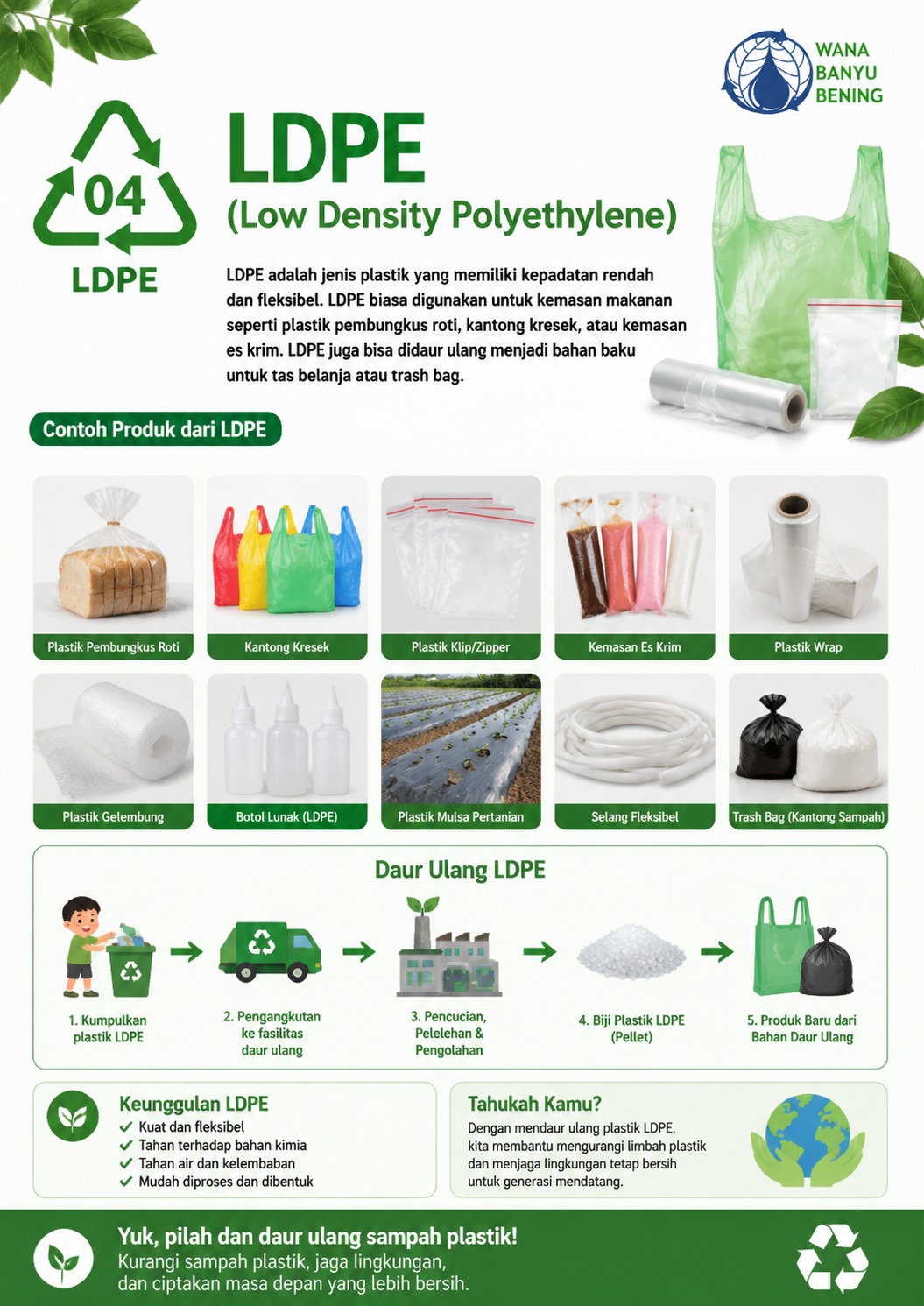 Jenis Sampah Plastik - LDPE