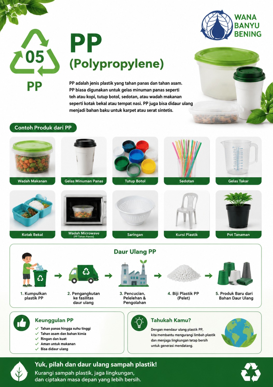 Jenis Sampah Plastik - PP