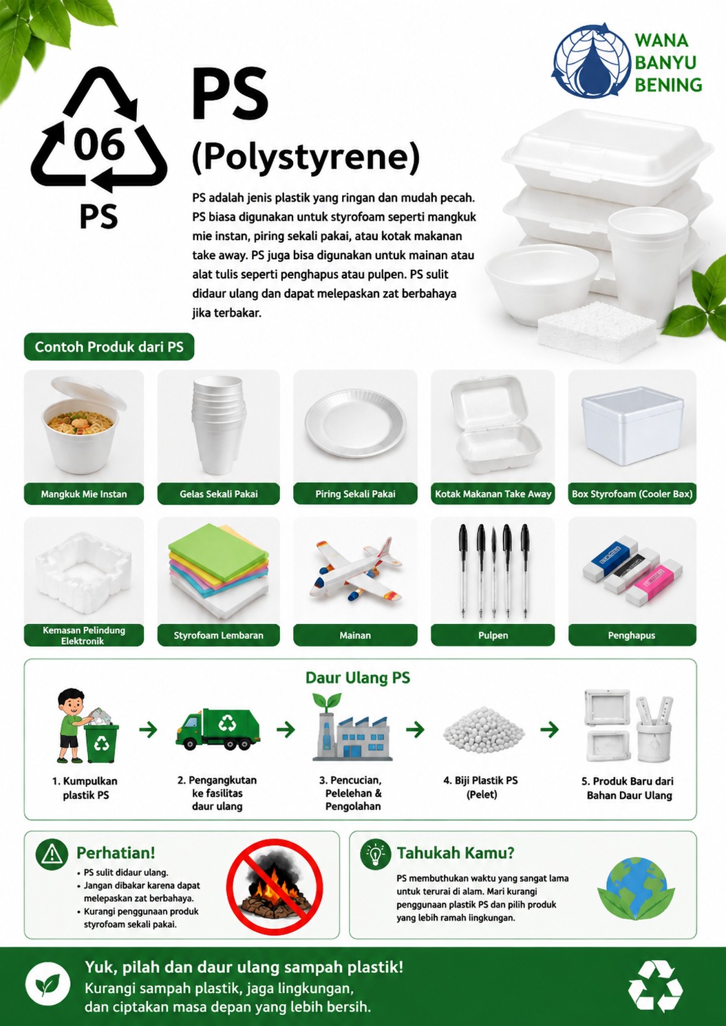 Jenis Sampah Plastik - PS