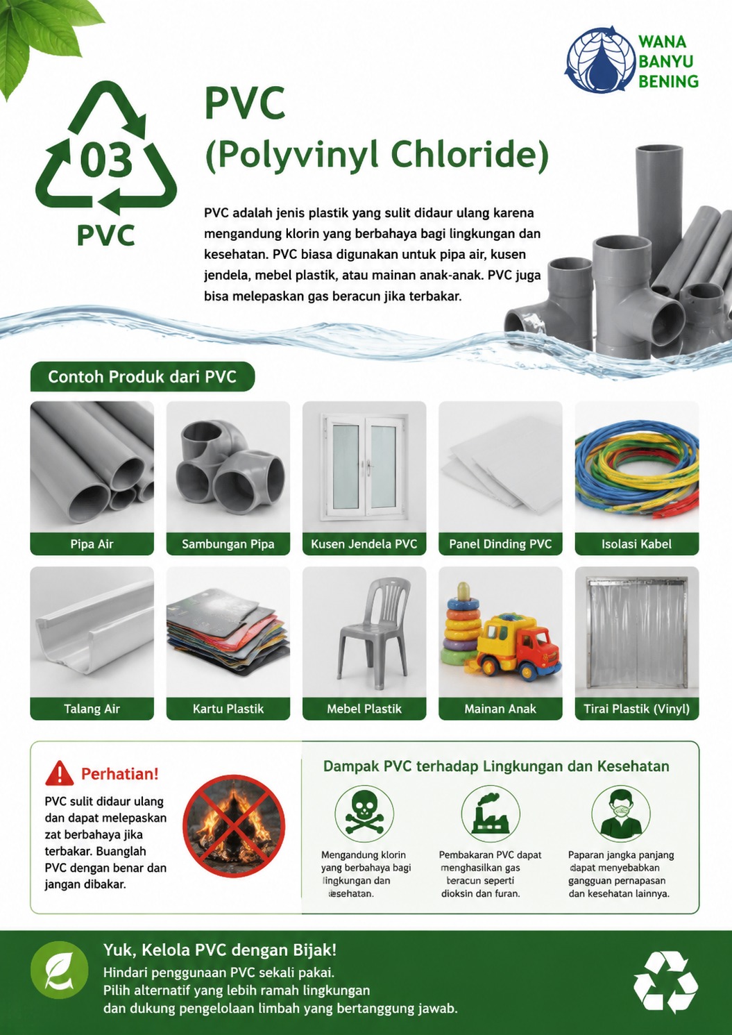 Jenis Sampah Plastik - PVC